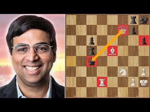 Caruana's Worst Nightmare Comes from India | Tata Steel Chess 2018 | Round 3