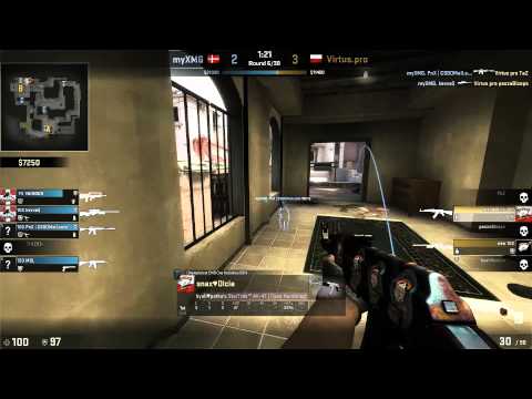 Hitbox Arena Championship 3: Virtus Pro vs. MyXMG Highlights