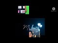 ANUPAMA PARAMESHWARAN NEW STATUS VIDEO BY GANESH CREATIONS