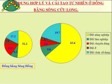 <a href="/thu-vien/tai-nguyen/khoi-12" title="Khối 12" rel="dofollow"Khối 12</a