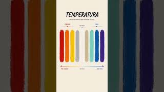ENTIENDE EL COLOR EN 40 SEGUNDOS ❤️🎉👩🏻 🎨🎨