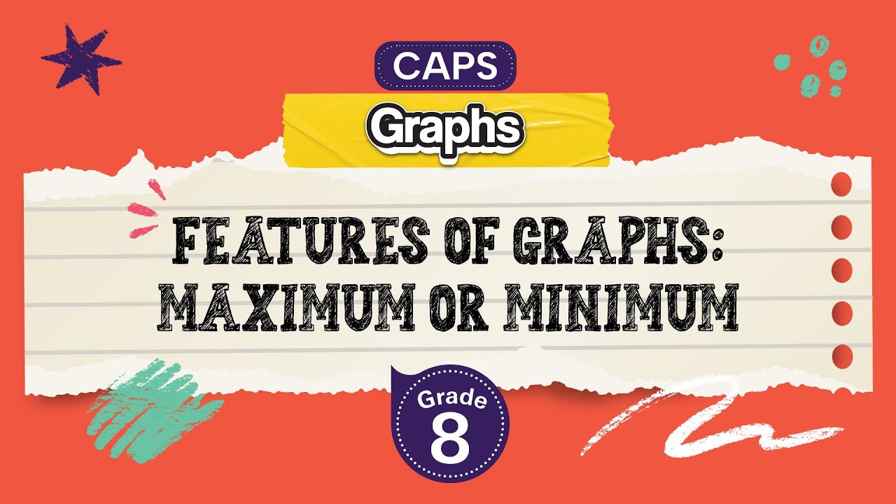 Features of Graphs: Maximum or Minimum