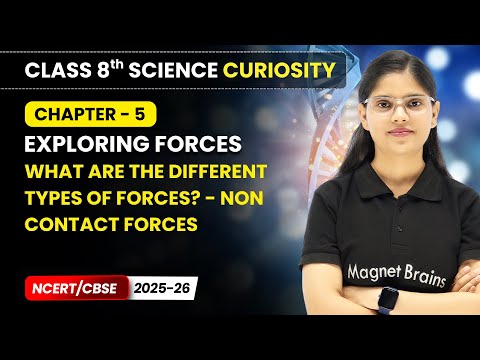 Class 8 Science Curiosity Book – Full Book Overview NCERT CBSE 2025 26 New Syllabus Explained