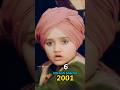 Gadar Ek Prem Katha Movie Full Cast Ll Then And Now Ll Shorts