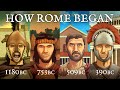 How Did Rome Begin