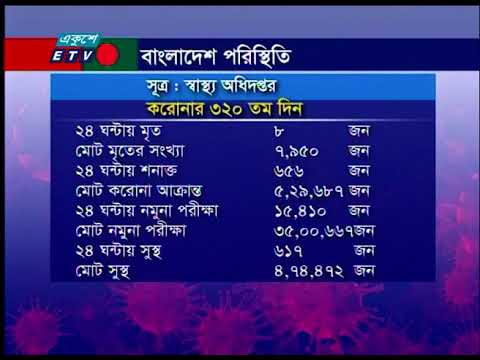 কোভিড নাইনটিনে ২৪ ঘণ্টায় দেশে ৮ জনের মৃত্যু
