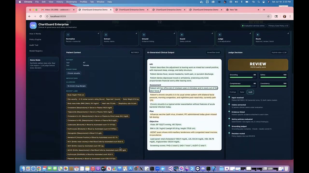 ChartGuard project preview