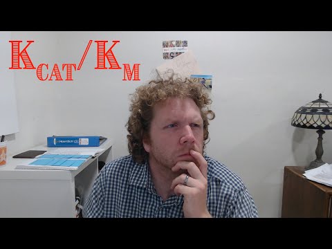 Kcat/Km Explained!