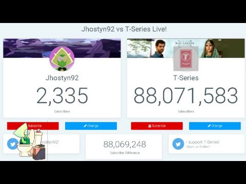 Peridot vs. T-Series - YouTube