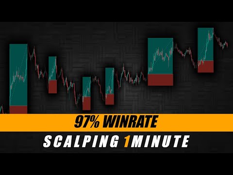 INSANE 1 Minute Scalping Trading Strategy (97% WINRATE) 🤑🤑