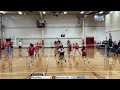 UnCommitted OH #2 How to Kill a 1-Ball!