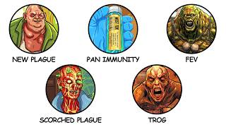 Every Fallout Disease & Virus Explained in 35 Minutes