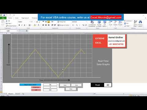 Real time graphs in Excel using VBA |  Product Demo