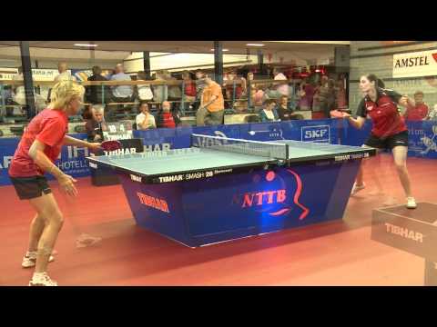 Gebr. van Gent Finaleweken SKF - Amsterdam