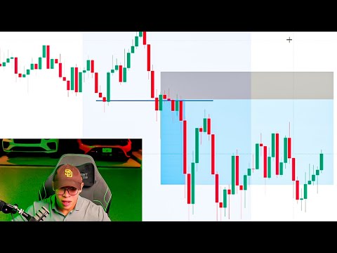 I Made $250,000 Trading ONLY Gold: All Entries Explained Step by Step