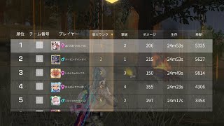 8月気合い入れていきます💪