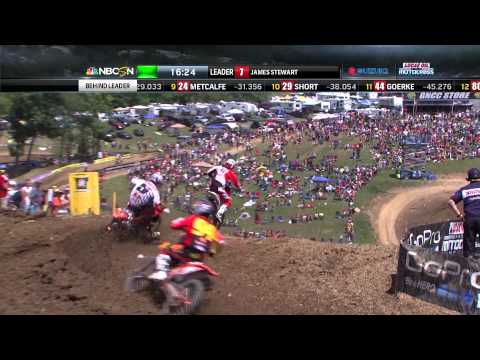 High Point 450 Moto 2: Battle for Second