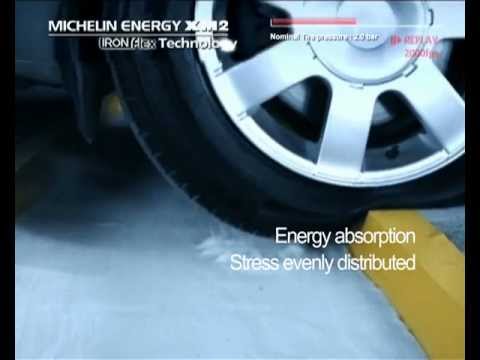 Michelin XM2 Test - Pothole Resistant Tyres