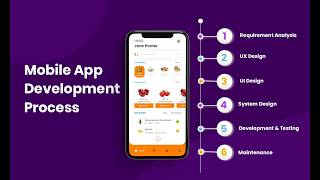 Image  Recognizer App In Thunkable || App Development Tutorial for beginner