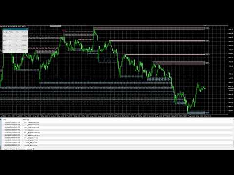 Video Liquidity Profiler Tools MT4
