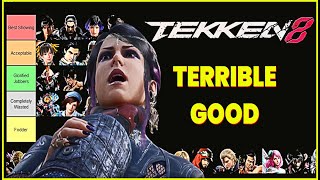 Tekken 8 - Who were the Jobbers? Best Performers? Tier list