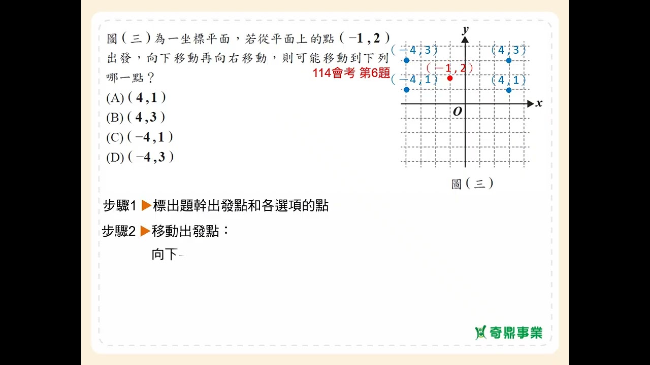 P.61 經典1第1題