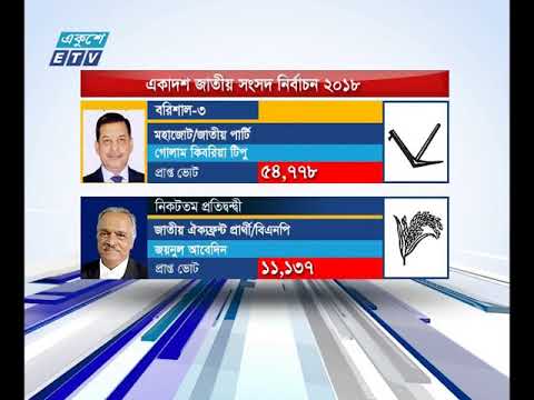 বরিশাল বিভাগের সব আসনই মহাজোটের
