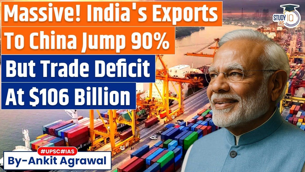 India's exports to China skyrocket but a $106 billion trade deficit looms | Ankit Agrawal Study IQ