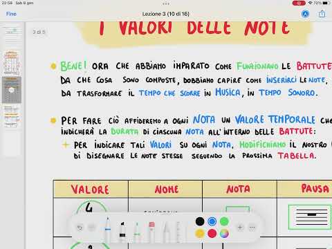Teoria Musicale - Lezione 3 - Valori delle Note e delle pause, Punto e Legatura di Valore.