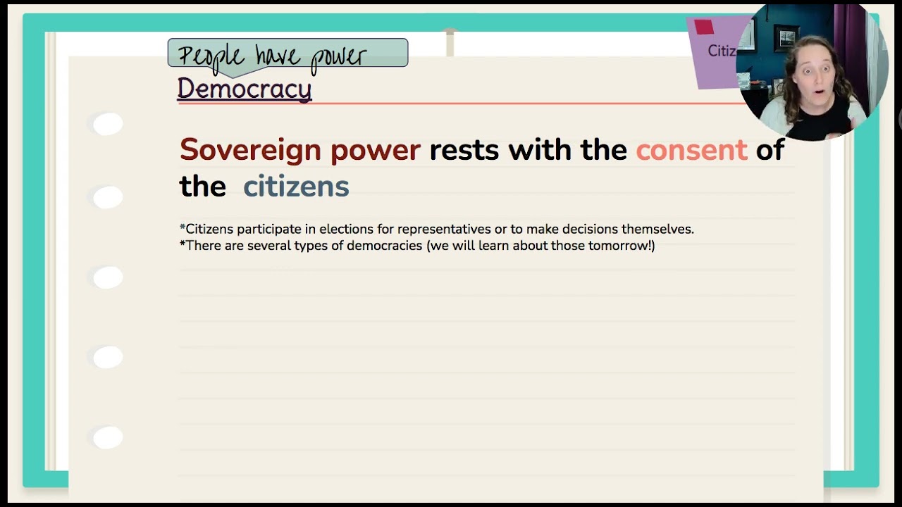 Unit 1A Lesson 2: Citizen Participation