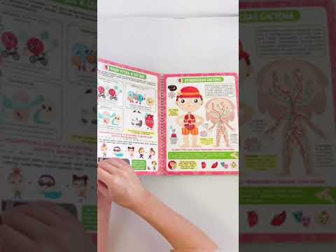 Миниатюра изображения товара Энциклопедия Malamalama Почему бьется сердце? Анатомия для детей