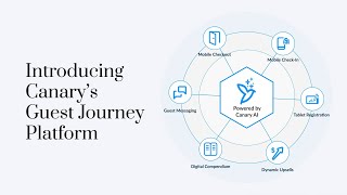 Introducing Canary's Guest Journey Platform