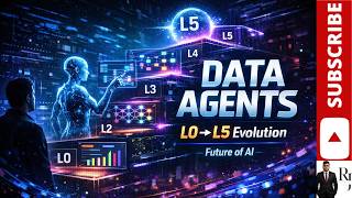 Data Agents Explained | Levels (L0–L5), State-of-the-Art AI & Open Challenges