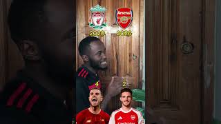 ARSENAL 2026 vs LIVERPOOL 2020