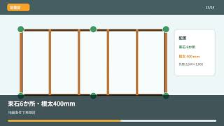 【初心者DIY】市販の木材で作るウッドデッキ｜幅2m×奥行1m・費用約3～4万円