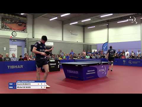 Eredivisie finale 2019 Heren:  Michel de Boer - David McBeath