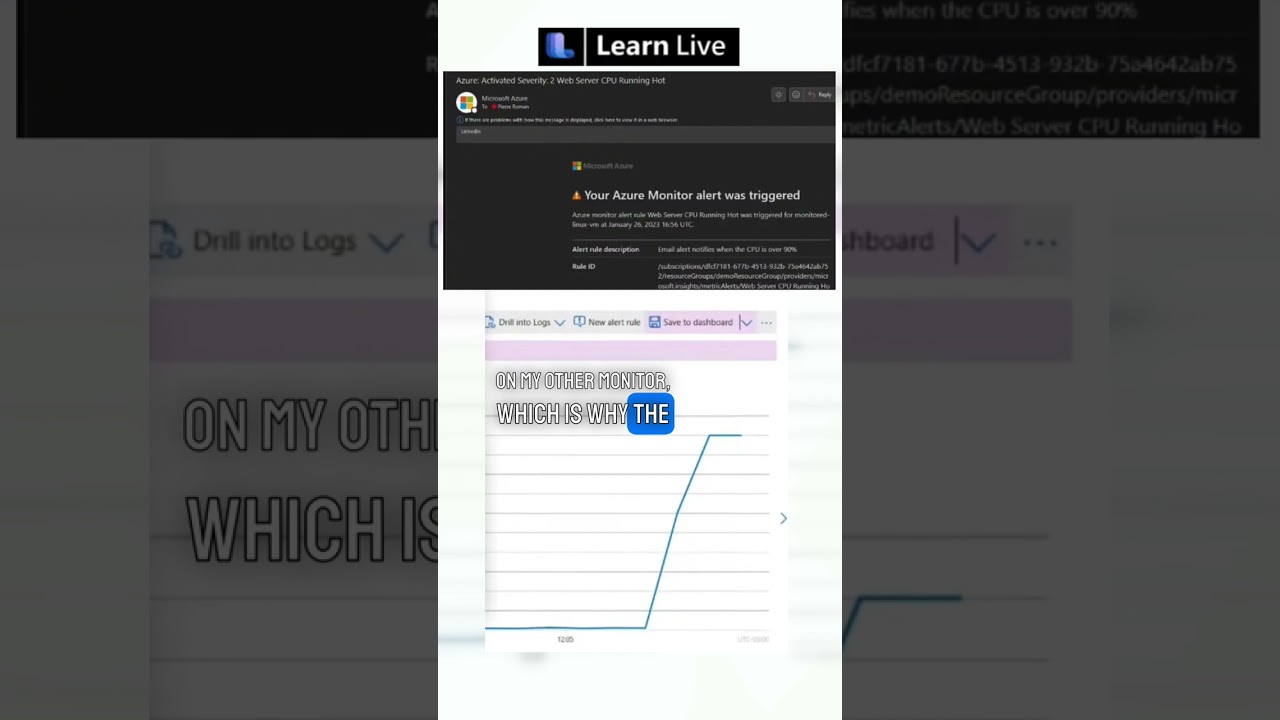 Triggering an email alert for high CPU usage on an Azure Virtual Machine