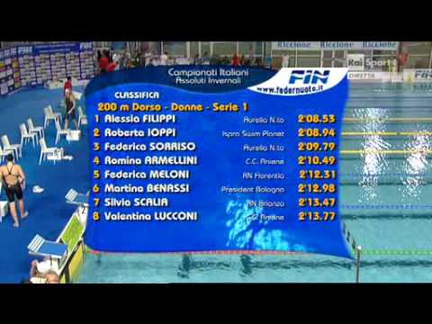 22/12/2010 - Campionati Italiani Assoluti invernali, Riccione - 200 do F + 200 fa M podio