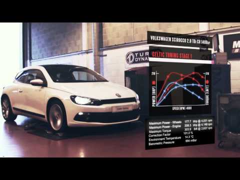 TDI ECU Remap - VW Scirocco 2.0 TDi Remap 140bhp - Dyno VIdeo