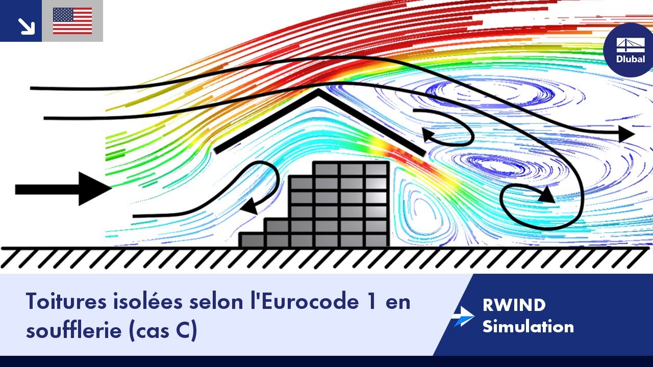 RWIND Simulation | Toitures isolées selon l'Eurocode 1 en soufflerie (cas C)