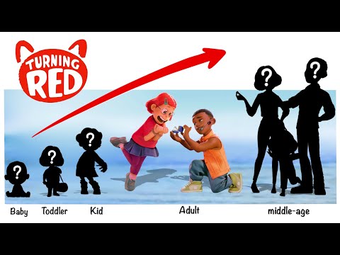 Turning Red Growing Up Full | Fashion Wow