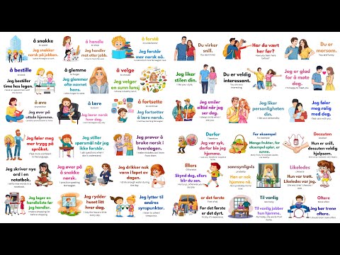 Learn and Speak Norwegian Fast- 2-Hour Full Course for B1–B2 Learners