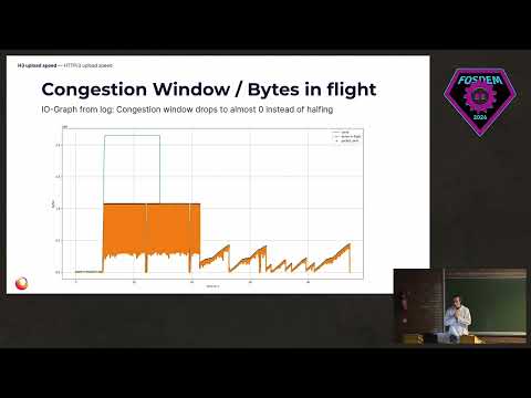 Debugging HTTP/3 upload speed in Firefox - February 4, 2024