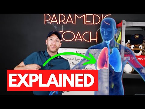 TENSION PNEUMOTHORAX Signs & Symptoms