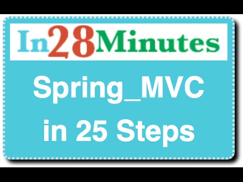Spring MVC - initBinder annotation method