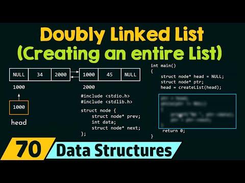Introduction to Data Structures