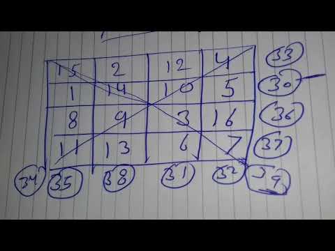 Beauty of maths Magic square, anti magic square,Alpha magic square Video