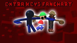 Cover art for Spamoverse CupGamer12 Remix extrakeys