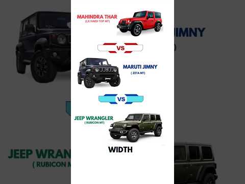 💥Jimny Vs Thar Vs Wrangler - Comfort🔥#mahindrathar  #jimny #wrangler  #shorts #youtubeshorts
