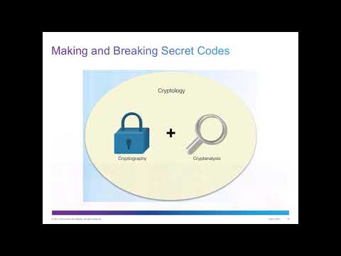 CCNA Security  Chapter 7 Cryptographic Systems